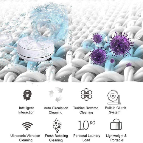 Mini portable USB Washing Machine
